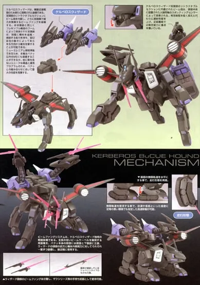 GUNDAM - HG 1/144 Stargazer TMF/A-802W2 Kerberos BuCue - Model Kit